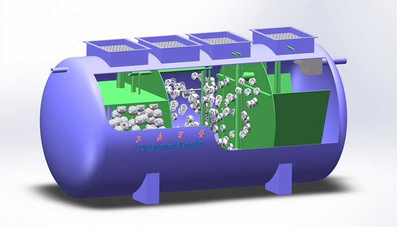 小型生活污水處理設備功能和結構