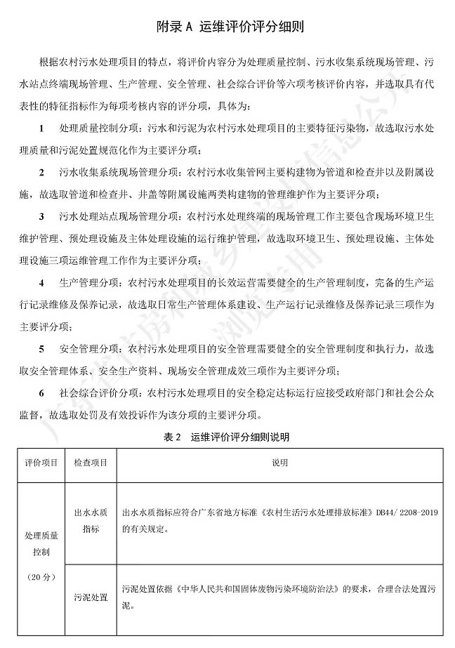 廣東省標(biāo)準(zhǔn)《廣東省農(nóng)村生活污水處理設(shè)施運營維護(hù)與評價標(biāo)準(zhǔn)》1