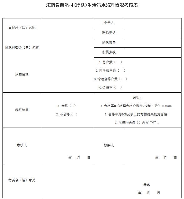 2海南省自然村(場隊)生活污水治理情況考核表