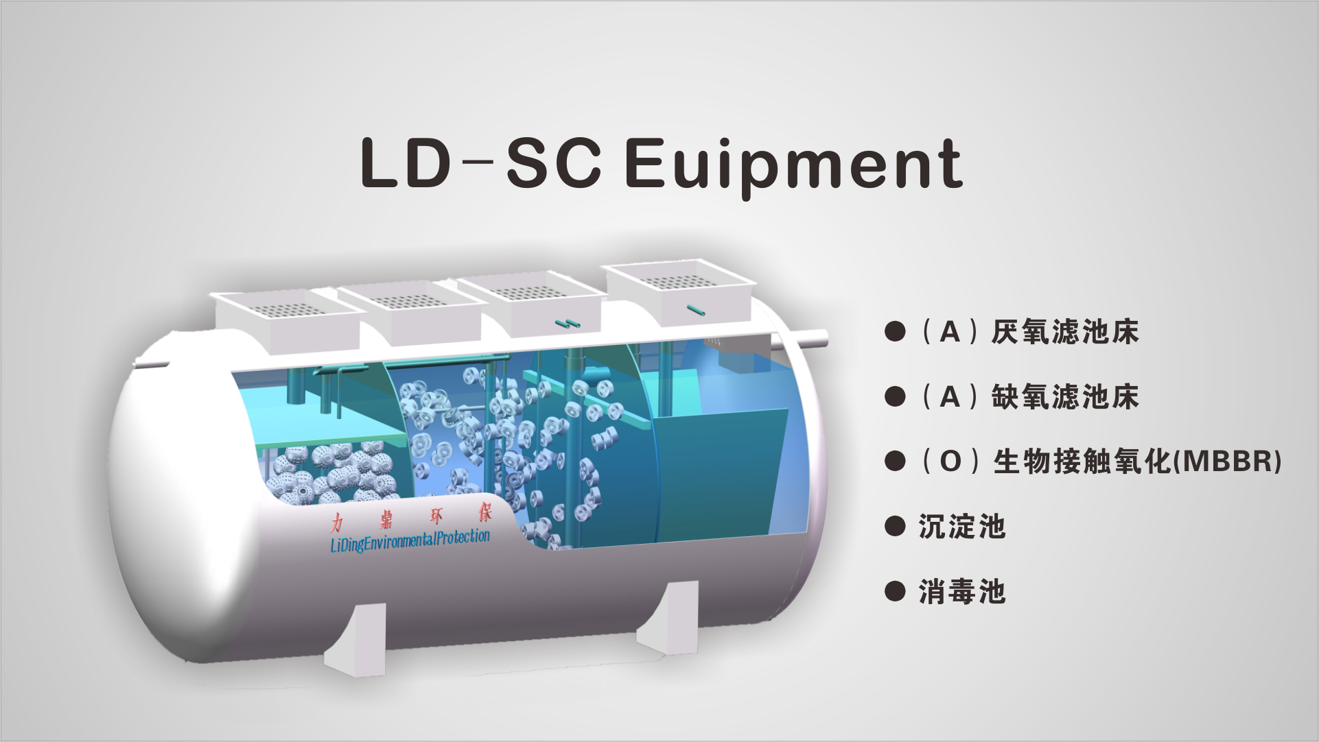 LD-SC一體化污水處理設(shè)備