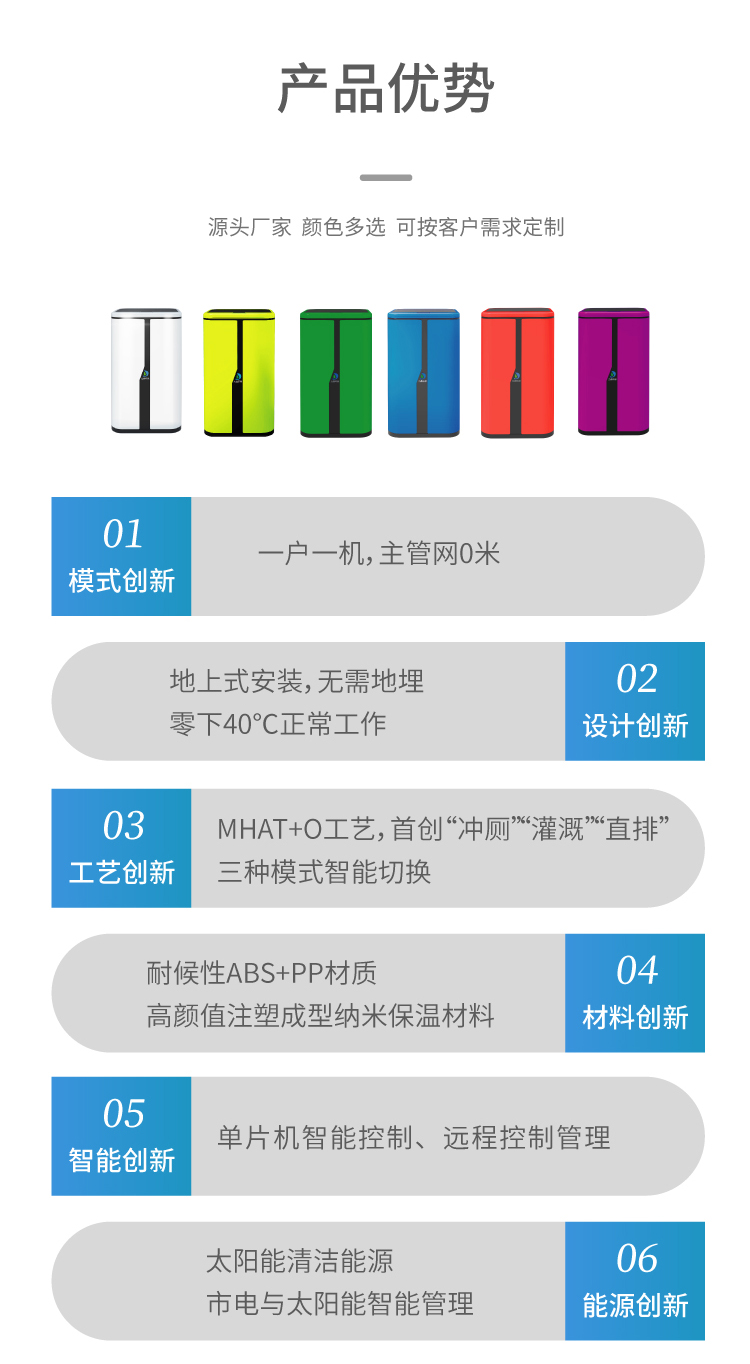 家用污水處理機(jī)設(shè)備優(yōu)勢(shì)