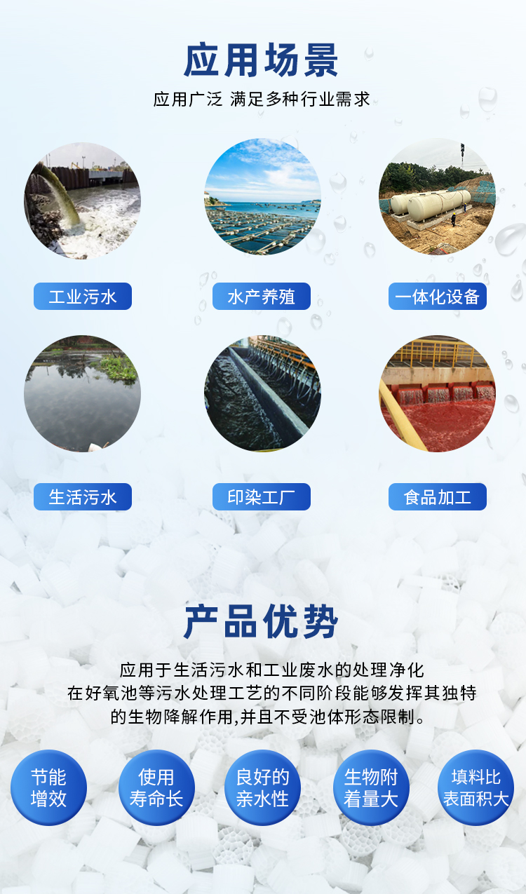 流化床改性生物填料應(yīng)用場(chǎng)景